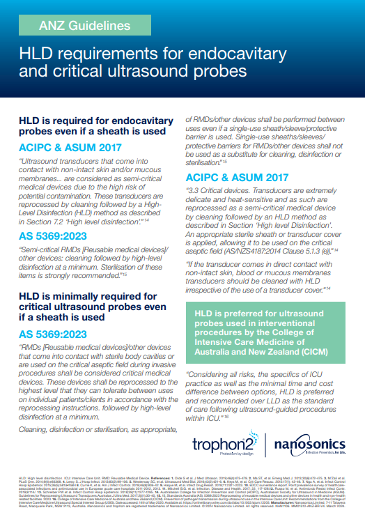 ANZ Guidelines